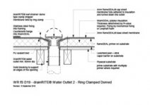 drainRITE Water Outlet 2 - Ring Clamped Dome